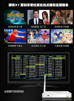 迪優(yōu)美特X7 開啟高清網(wǎng)絡(luò)機(jī)頂盒的無線播放新體驗(yàn)